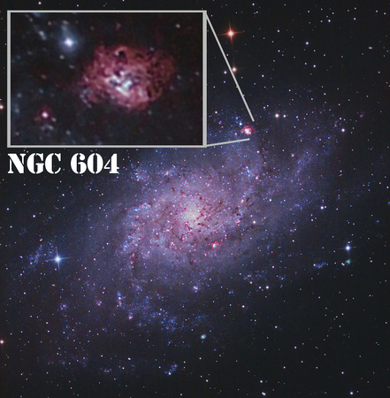 NGC 604 - H II Region in Galaxy M33 (inset)