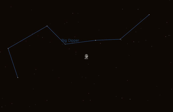 The Moon Compared to The Big Dipper